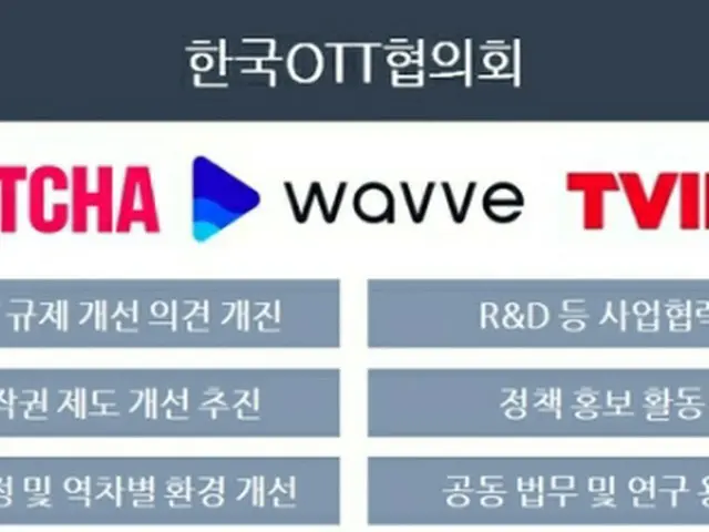 韓国ＯＴＴ協議会が発足した（同協議会提供）＝（聯合ニュース）≪転載・転用禁止≫