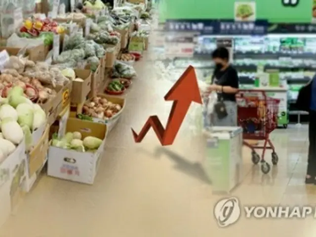韓国の１月の消費者物価指数は前年同月比１．１%上昇した＝（聯合ニュースＴＶ）