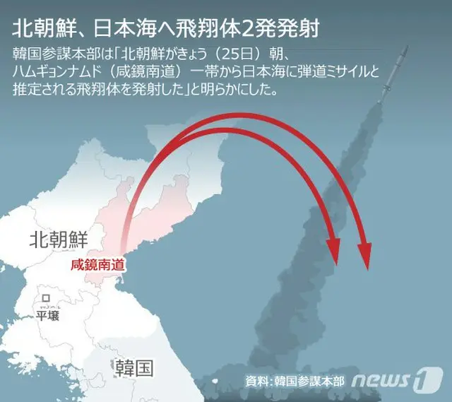 韓国大統領府、北の飛翔体発射を受け午前9時より「NSC緊急会議を開催」（画像提供:wowkorea）