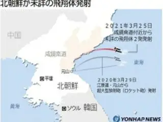 北朝鮮　弾道ミサイル2発発射＝約450キロ飛行