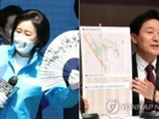 ソウル市長選　最大野党候補が与党候補を２０Ｐ超リード＝投票前最後の世論調査