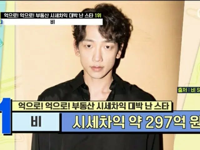 “相場差益だけで297億ウォン”Rain(ピ)、不動産で儲けたスターの1位に…パク・ソジュンやPSYらが続く…「TMI NEWS」で発表（画像提供:wowkorea）