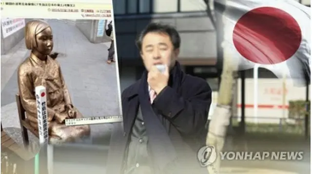 鈴木被告は2012年、「少女像」に「竹島は日本固有の領土」と書かれたくいを縛りつけた（コラージュ）＝（聯合ニュース）
