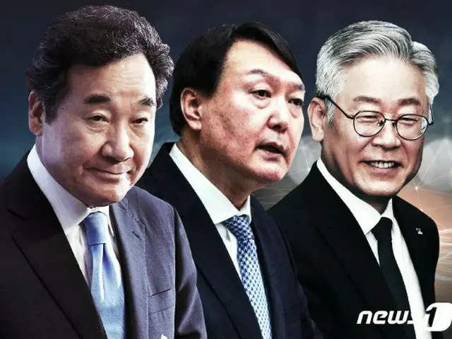 韓国次期大統領候補の支持率、尹前検察総長（25%）・李京畿道知事（24%）が先頭争い＝韓国世論調査（画像提供:wowkorea）