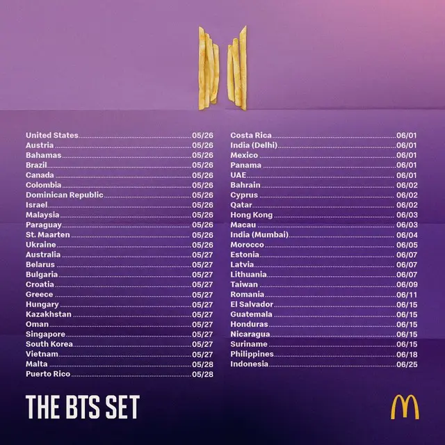 マクドナルド、「BTS（防弾少年団）」とタッグを組み「BTSセット」販売へ＝世界50か国で同時発売（画像提供:wowkorea）