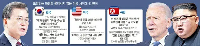 「文在寅政権による北朝鮮問題解決は、来月の米韓首脳会談が最後のチャンスだ」と韓国の教授は語った（画像提供:wowkorea）
