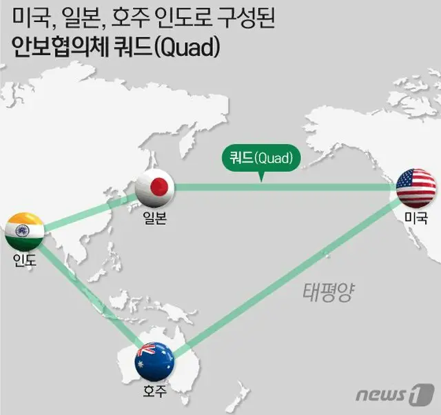 米国、ワクチン供給「クワッド国家優先」…ワクチンを武器に韓国を圧迫？（画像提供:wowkorea）