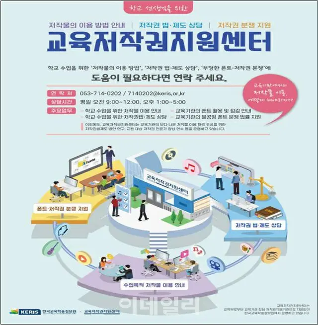 教育部、学校の著作権紛争を防ぐためにプログラムを開発=韓国（提供:edaily）