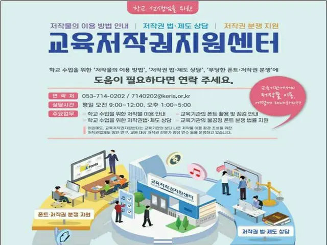 教育部、学校の著作権紛争を防ぐためにプログラムを開発=韓国（提供:edaily）