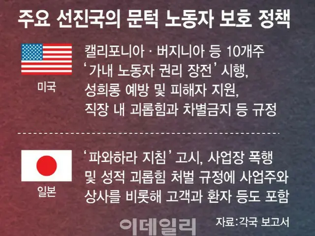 先進国も例外ではない「訪問労働者」への暴力…米・日の保護政策＝韓国報道（画像提供:wowkorea）