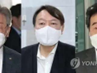 次期韓国大統領選候補の支持率　京畿道知事25%・前検事総長22%