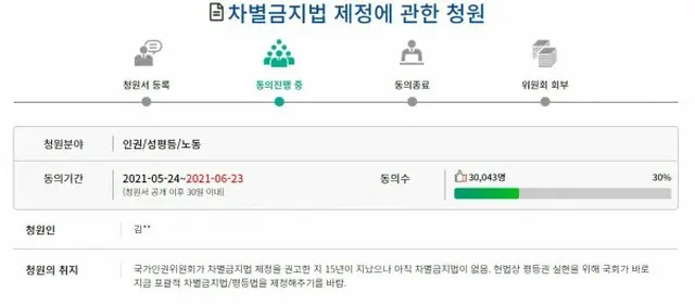 製薬会社の”性差別面接”の被害者「差別禁止法を制定して欲しい」＝韓国（画像提供:wowkorea）