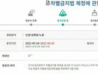 製薬会社の”性差別面接”の被害者「差別禁止法を制定して欲しい」＝韓国