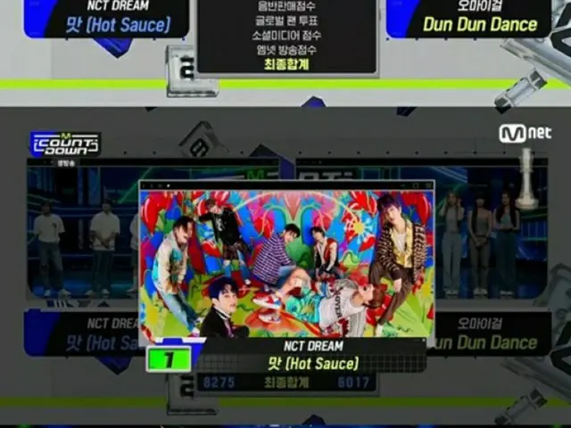 「NCT DREAM」、5月最終週の「M COUNTDOWN」で「OH MY GIRL」を抑え1位に…「シズニーありがとう！」（画像提供:wowkorea）