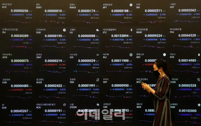仮想通貨の虚偽公示が幅を利かせているのに…コイン族587万人を放置している韓国政府（画像提供:wowkorea）