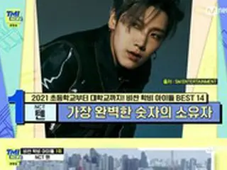 「NCT」テン、“学費が高いアイドルランキング”1位に…タイでトップクラスの芸術・体育系学校通う