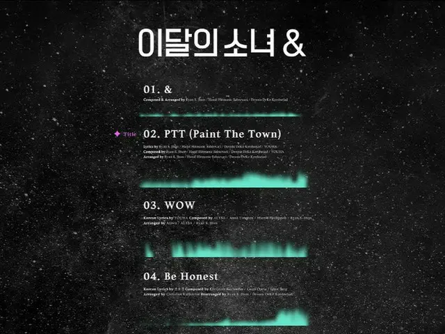 「今月の少女」、新譜タイトル曲は「PTT」…Ryan Jhunと協業（画像提供:wowkorea）