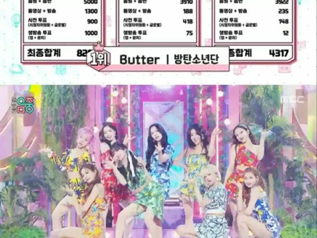 「BTS（防弾少年団）」、「音楽中心」で“疑いの余地がない”1位の座に…「TWICE」はカムバックステージで魅了（画像提供:wowkorea）