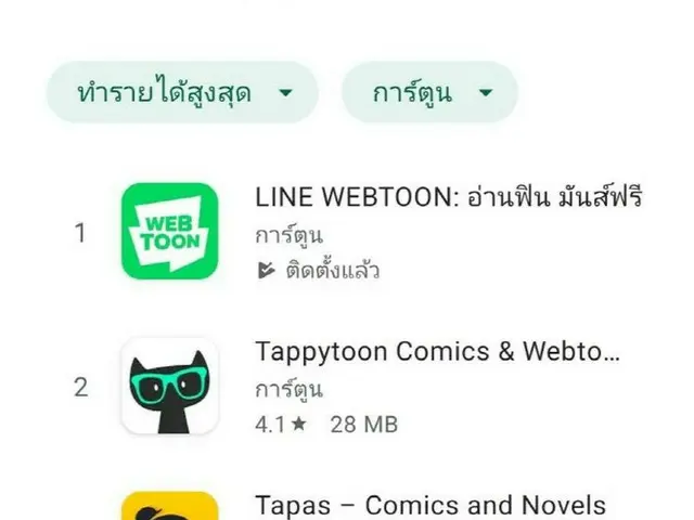 5月11日における、タイ「グーグルプレイストア」の漫画アプリ部門の売り上げ順位（画像提供:wowkorea）