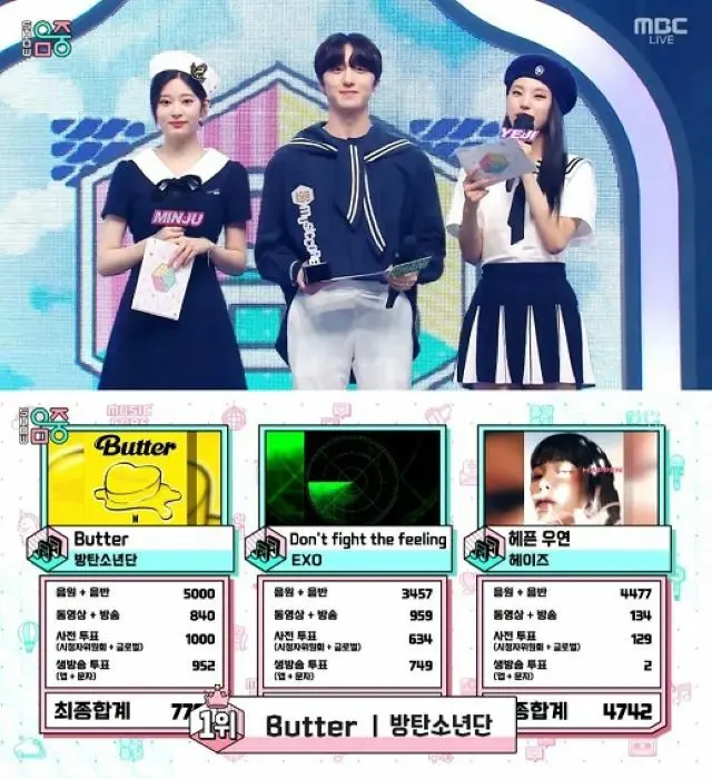 「音楽中心」、6月第3週の1位は「BTS（防弾少年団）」の手に…「Brave Girls」が“サマークイーン”となってカムバック（画像提供:wowkorea）