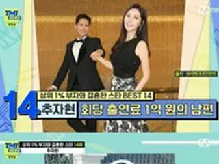 女優チュ・ジャヒョン、中国人夫ユー・シャオグァンの父は資産家＆ソウル高級ヴィラを63億ウォンで購入…「TMI NEWS」で14位