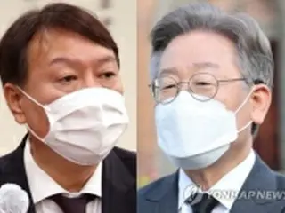 次期韓国大統領選候補の支持率　前検事総長32．3%・京畿道知事22．8%
