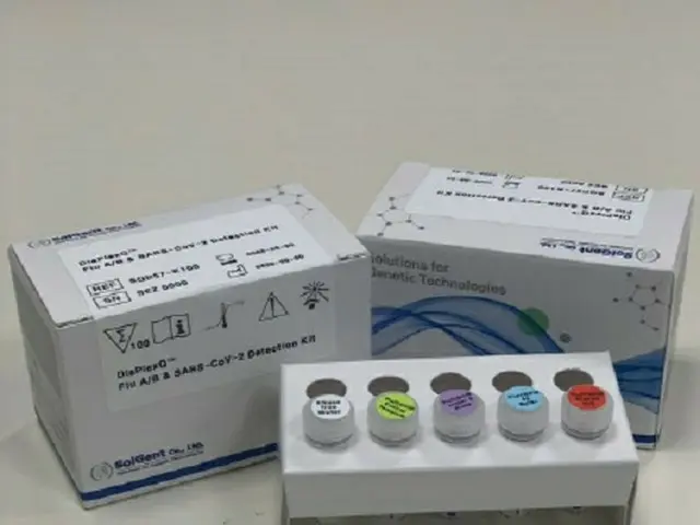 韓国の分子診断専門企業“ソルジェント（Solgent）”の新型コロナ診断キット（画像提供:wowkorea）