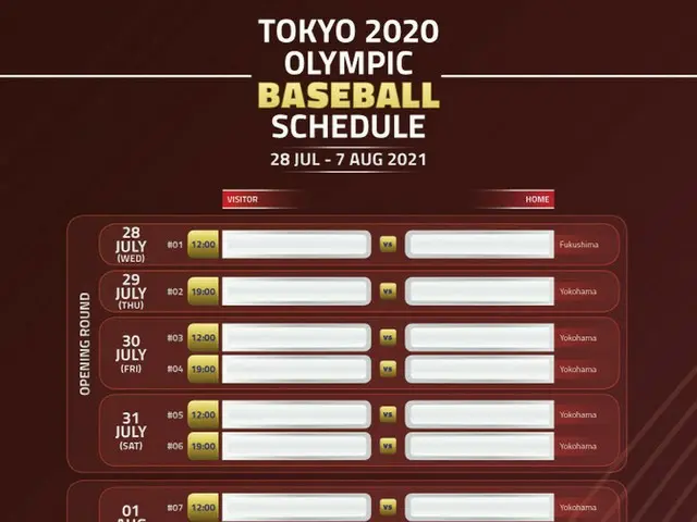 日本は1億5千万円、韓国は「日本超え」？東京五輪で金メダル獲得時、野球チームの「報奨金」が話題＝韓国メディア（画像提供:wowkorea）