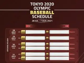 日本は1億5千万円、韓国は「日本超え」？東京五輪で金メダル獲得時、野球チームの「報奨金」が話題＝韓国メディア