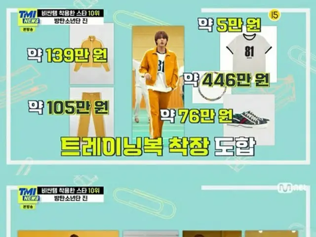 「TMIニュース」でグループ「BTS（防弾少年団）」のメンバーJINが「高いアイテムを着用したスター」10位を占めた。（画像提供:Mydaily）