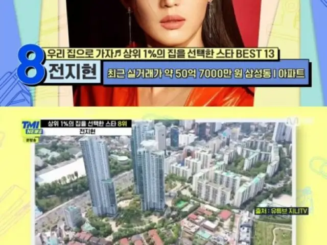 “不動産の大物”女優チョン・ジヒョン、ハンガン（漢江）ビューのドリームハウスのお値段は？…「TMI NEWS」で紹介（画像提供:wowkorea）