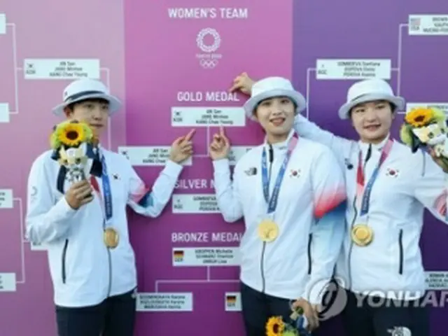 アーチェリー女子団体で金メダルを獲得した韓国代表。トーナメント表を指差す（左から）安山（アン・サン）、張ミン喜（チャン・ミンヒ）、姜彩栄（カン・チェヨン）＝25日、東京（聯合ニュース）
