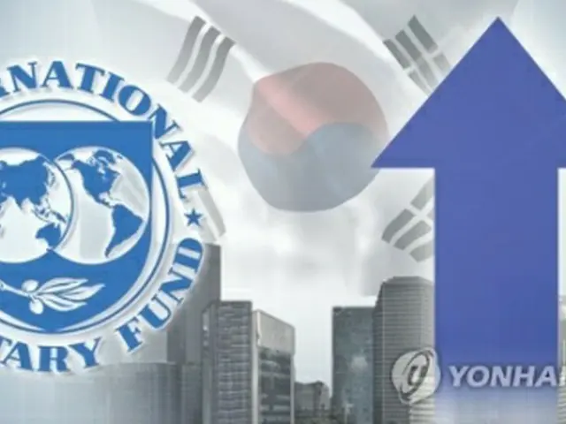 ＩＭＦ韓国の今年の成長率見通しを４．３%に上方修正した＝（聯合ニュース）