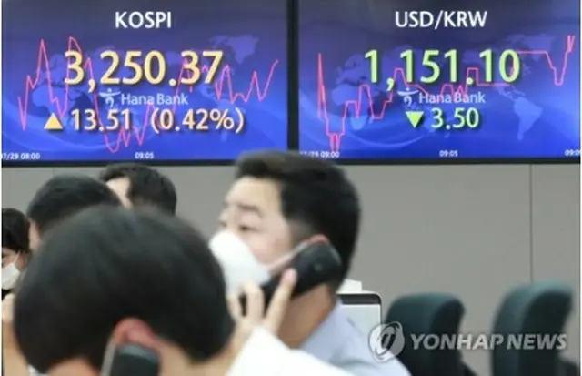 ハナ銀行本店のディーリングルームにあるＫＯＳＰＩなどの表示モニター＝２９日、ソウル（聯合ニュース）