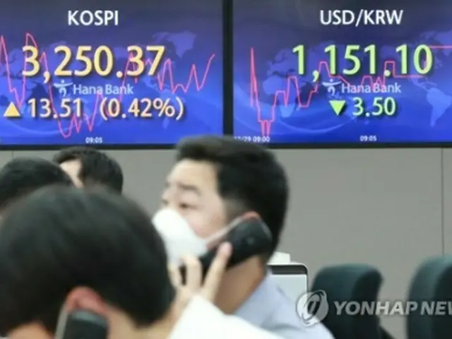 ハナ銀行本店のディーリングルームにあるＫＯＳＰＩなどの表示モニター＝２９日、ソウル（聯合ニュース）