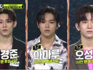 ＜WKコラム＞「LOUD」、アマルが最終的に選んだのはJYP！J.Y.Parkのパワーワードに感動⁉　ファン投票ではケイジュが初の1位！