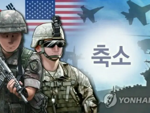 韓米合同軍事演習(イラスト)=(聯合ニュース)