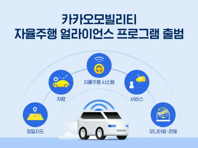 韓国カカオモビリティが「自律走行連合」を発足、LG・GS・コンチネンタルなどが参加（画像提供:wowkorea）
