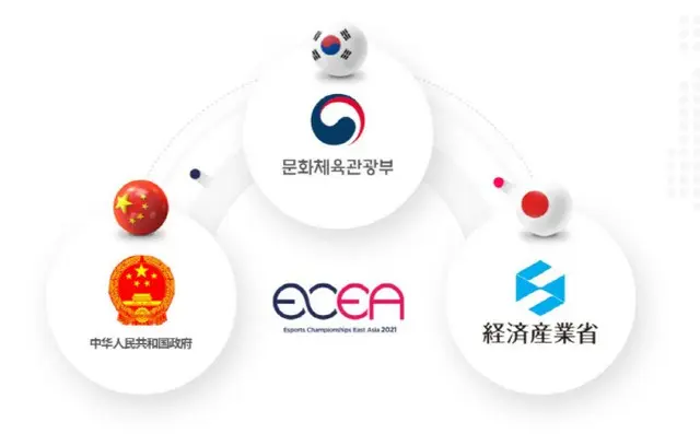 日中韓eスポーツ国家対抗戦がきょう開幕、ネイバーで生中継＝韓国報道（画像提供:wowkorea）