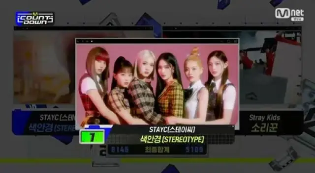 今週の「M COUNTDOWN」、「STAYC」が出演なしで1位に…「LUMINOUS」のデビュー＆「ATEEZ」のカムバなど続く（画像提供:wowkorea）