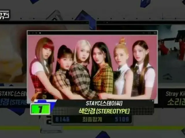 今週の「M COUNTDOWN」、「STAYC」が出演なしで1位に…「LUMINOUS」のデビュー＆「ATEEZ」のカムバなど続く（画像提供:wowkorea）