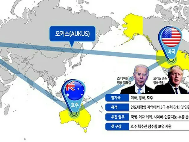 中国は、米・英がオーストラリアに原子力潜水艦保有の支援を決定したことについて「極めて無責任なことだ」と反発した（画像提供:wowkorea）