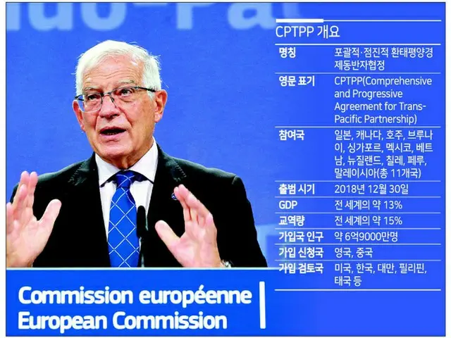 韓国、CPTPPへの参加を公式宣言か（画像提供:wowkorea）