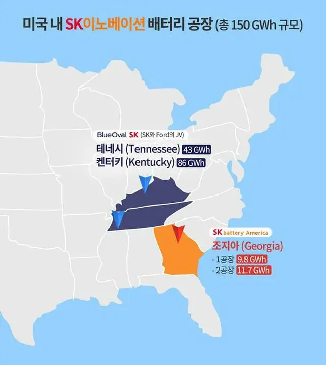 SKイノベーションによる、米国のバッテリー工場（画像提供:wowkorea）