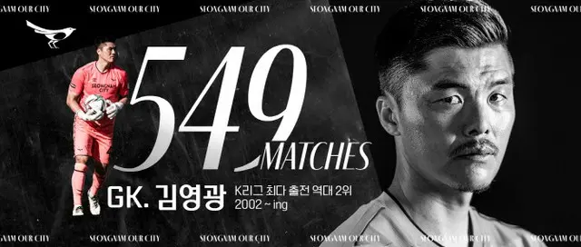 ”Kリーグ最多出場2位”に浮上、元韓国代表GKキム・ヨングァン「毎試合、決勝戦の覚悟で」（画像提供:wowkorea）