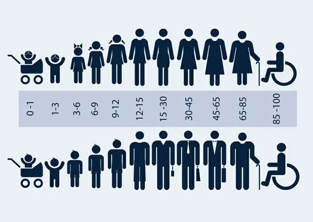 中国、60歳以上の高齢者18.7%「高齢化問題に財政圧迫」＝韓国報道（画像提供:wowkorea）