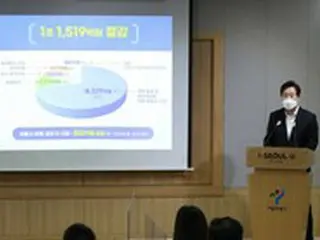 ソウル市、2022年度の予算案”歴代最大”44兆ウォン（約4兆円）＝「若者支援」に1兆ウォン投入