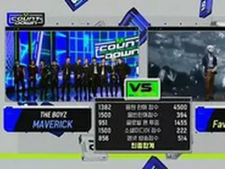 「NCT127」、「M COUNTDOWN」で「THE BOYZ」を抜いて1位… 出演なしで「今年最後の生放送パワー」