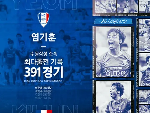 ＜韓国Kリーグ＞ヨム・ギフン、水原所属「最多出場」新記録達成（画像提供:wowkorea）