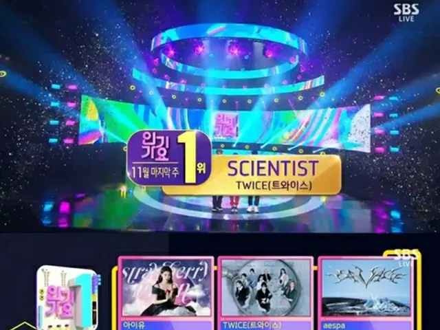 「人気歌謡」…「TWICE」がウーマンパワー対決で1位（画像提供:wowkorea）